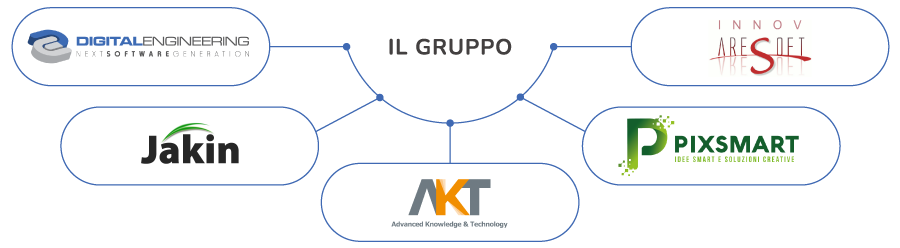 logo gruppo 2023